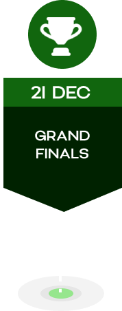 Event 1
